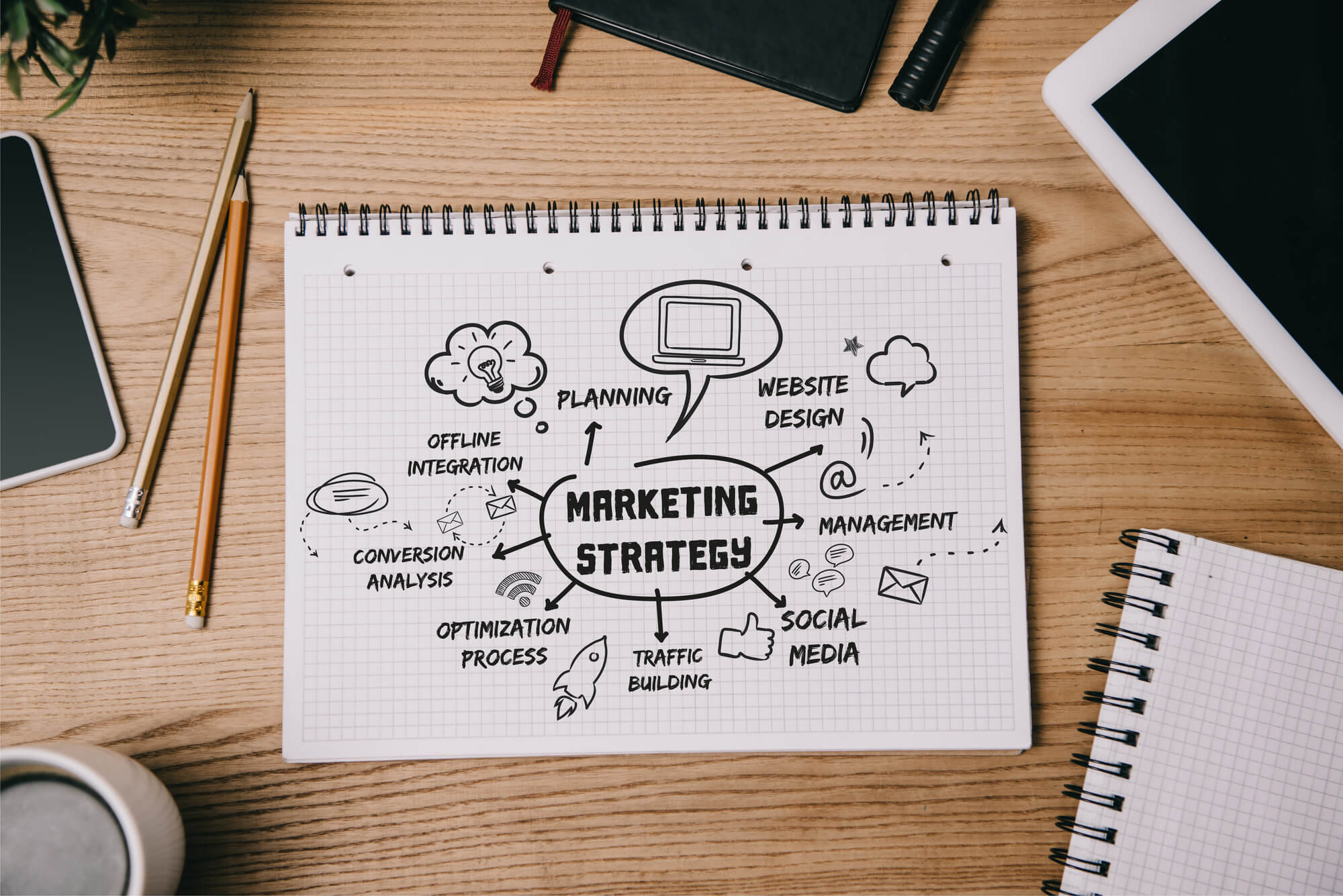 marketing your home inspection business